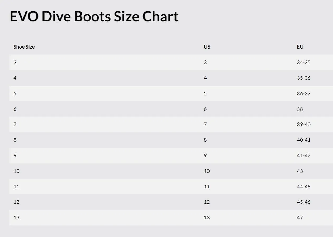 EVO 5MM Tall Neoprene Boots for Snorkeling, Scuba Diving, Surfing, Anti-Slip Unisex Wetsuit Boots for Water Sports, 5MM High Top Dive Boots in Men's Sizes
