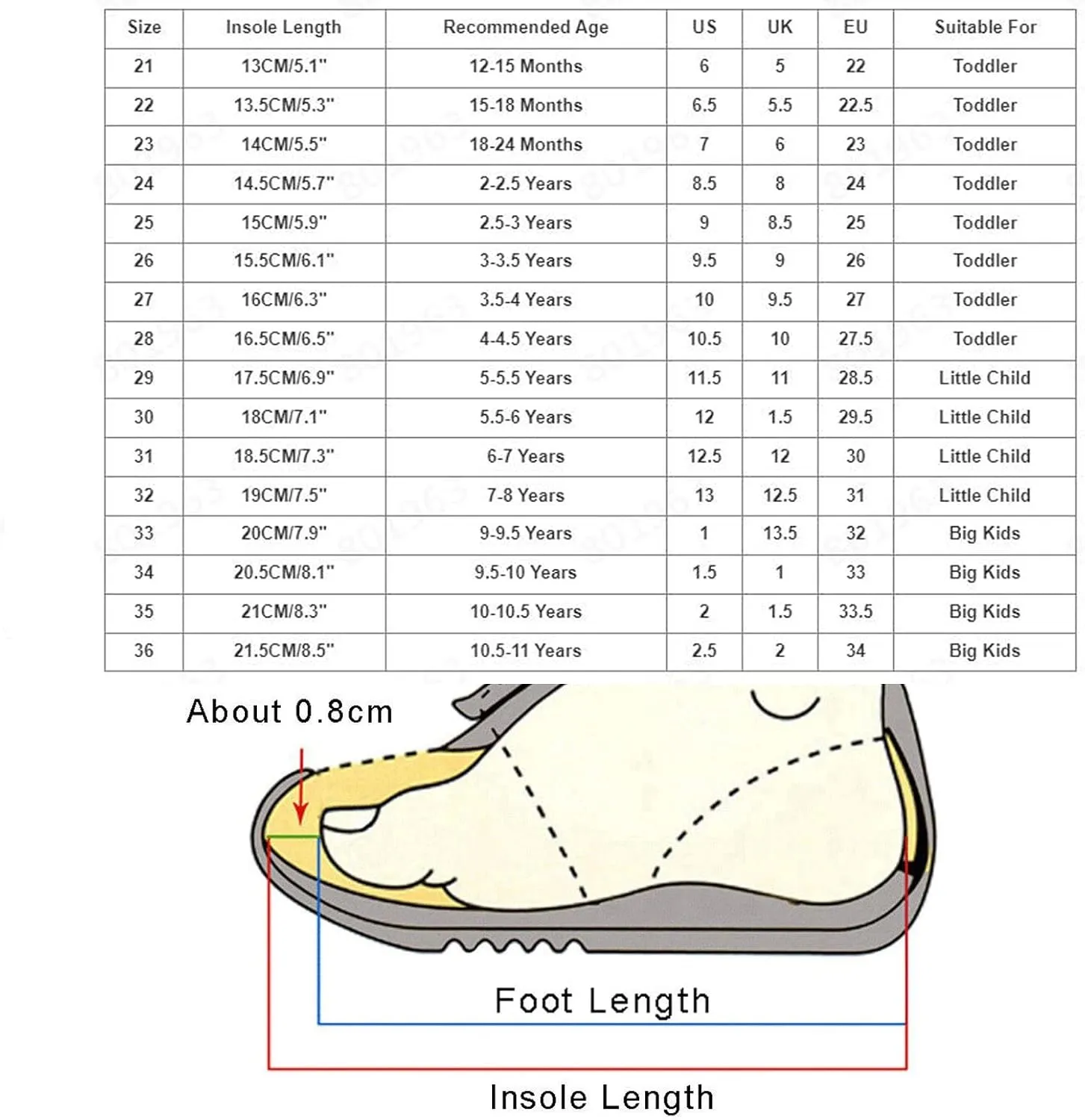 Leopard Rain Boots Kids Fashion Autumn and Winter Girls Snow Boots Thick Bottom Non Kids Winter Boots for Girls Size 1
