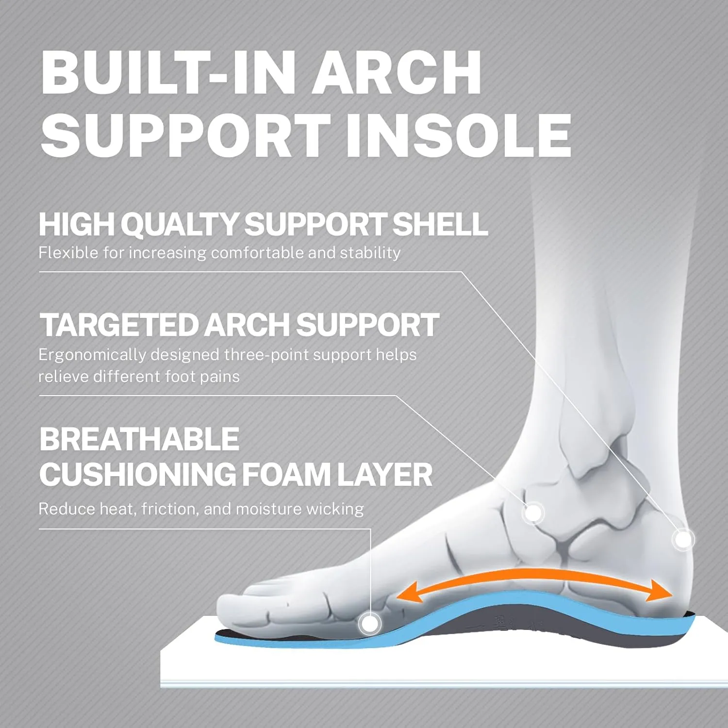 Orthopedic Shoes for Men with Arch Support, Plantar Fasciitis Shoes for Breathable Mesh, Non-Slip Walking Shoes for Heel Pain Relief