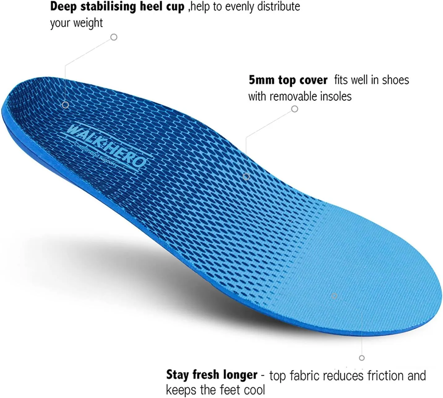Plantar Fasciitis Feet Insoles Arch Supports Orthotics Inserts Relieve Flat Feet, High Arch (Mens 9-9 1/2 | Womens 11-11 1/2)