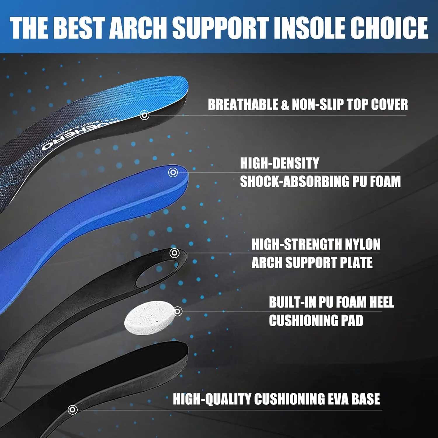Plantar Fasciitis Insoles for Men & Women,Heavy Duty Orthotic Inserts with Arch Support for Plantar Fasciitis Relief,Foot Pain Relief,Comfort Insoles for Standing All Day,Sprot,Hiking