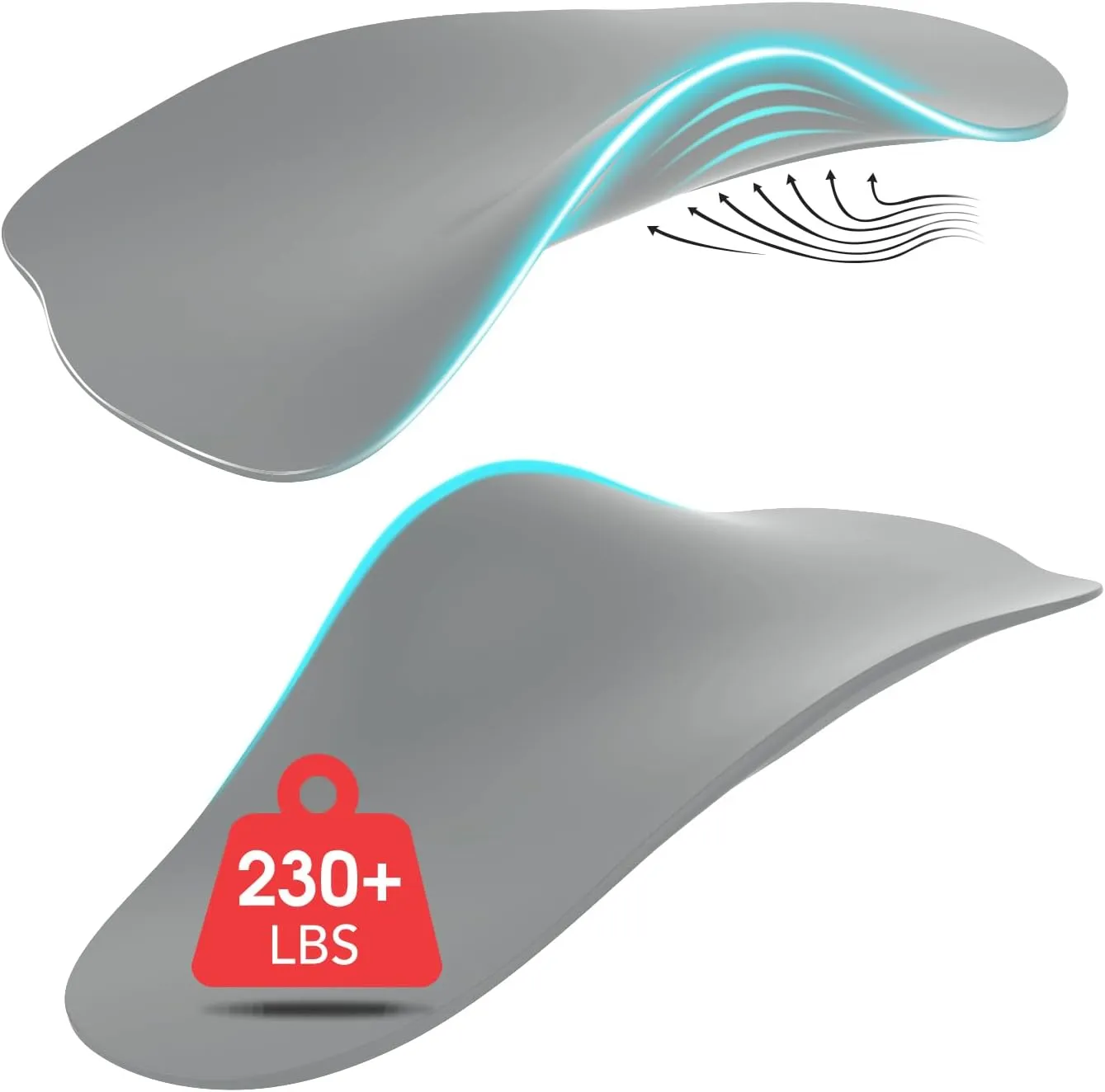 Plantar Fasciitis Relief Comfy Arch Support Inserts Women Men 3/4 Length,Thin Shoe Inserts Orthotics Insoles for Medium & High Arches,Foot Pain Relief Heavy Duty Support