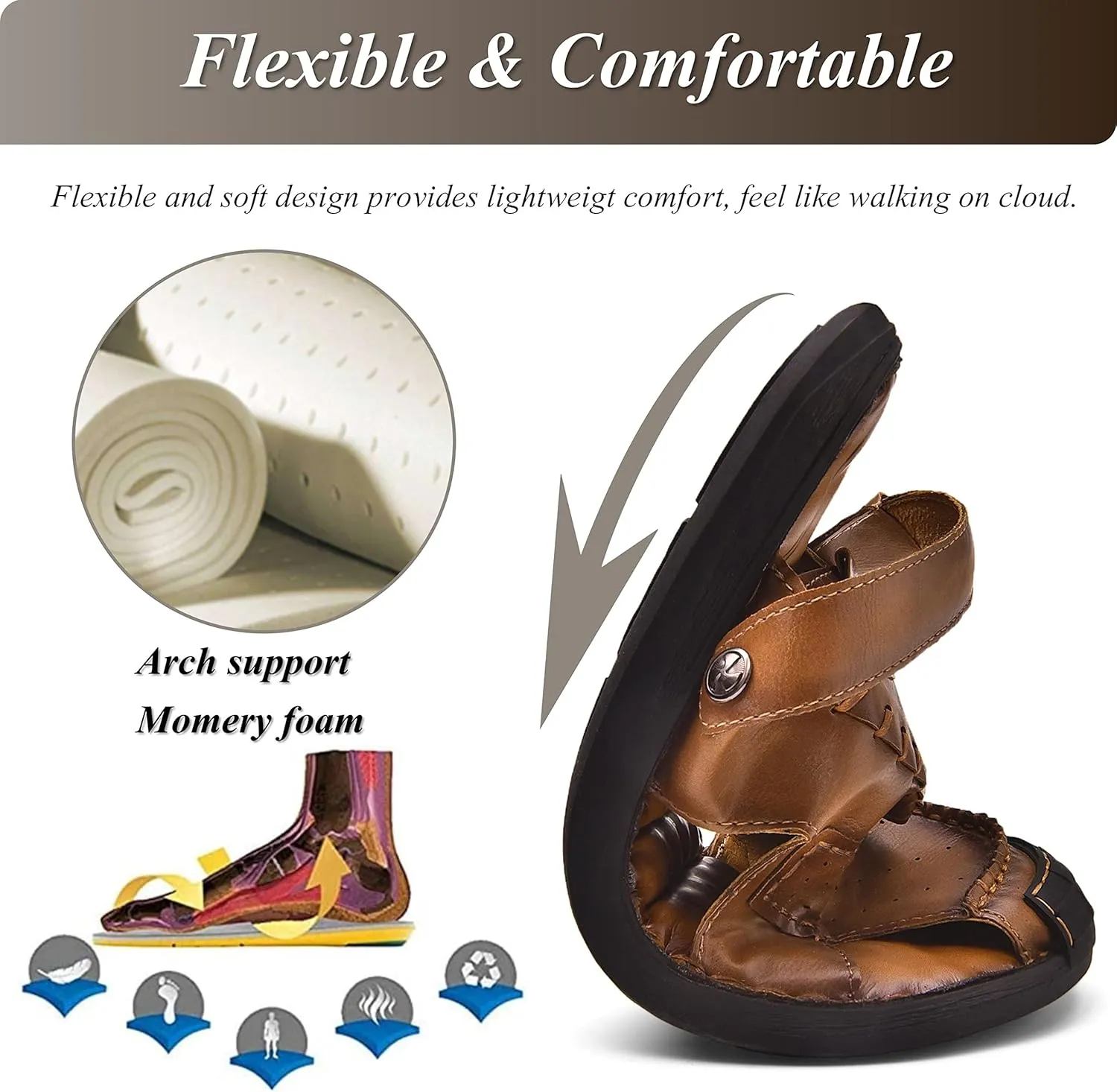 Qiucdzi Mens Leather Sandals, Closed-Toe Hiking Sandals Slip-on Summer Sandals Adjustable Athletic Beach Sandals Handmade Fisherman Shoes for Outdoor