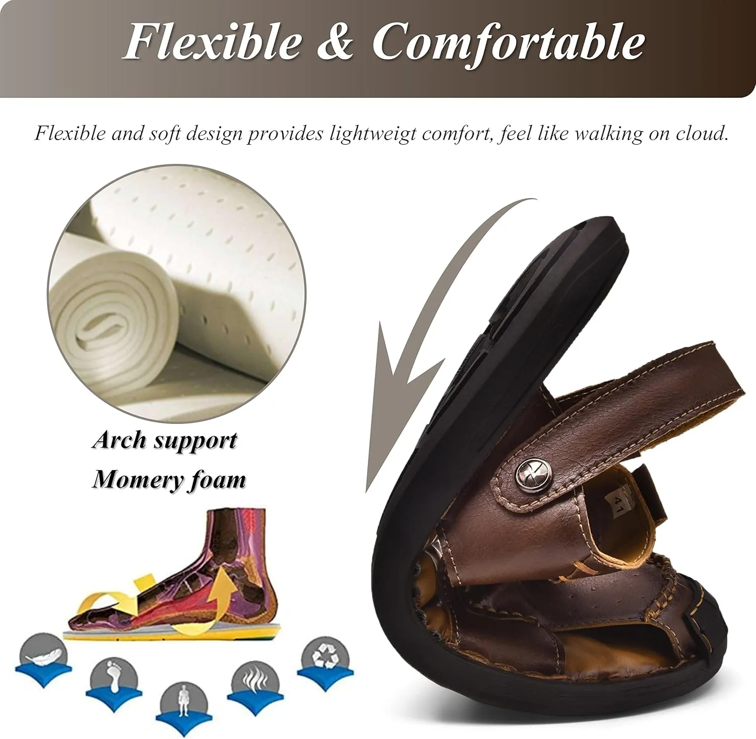 Qiucdzi Mens Leather Sandals, Closed-Toe Hiking Sandals Slip-on Summer Sandals Adjustable Athletic Beach Sandals Handmade Fisherman Shoes for Outdoor