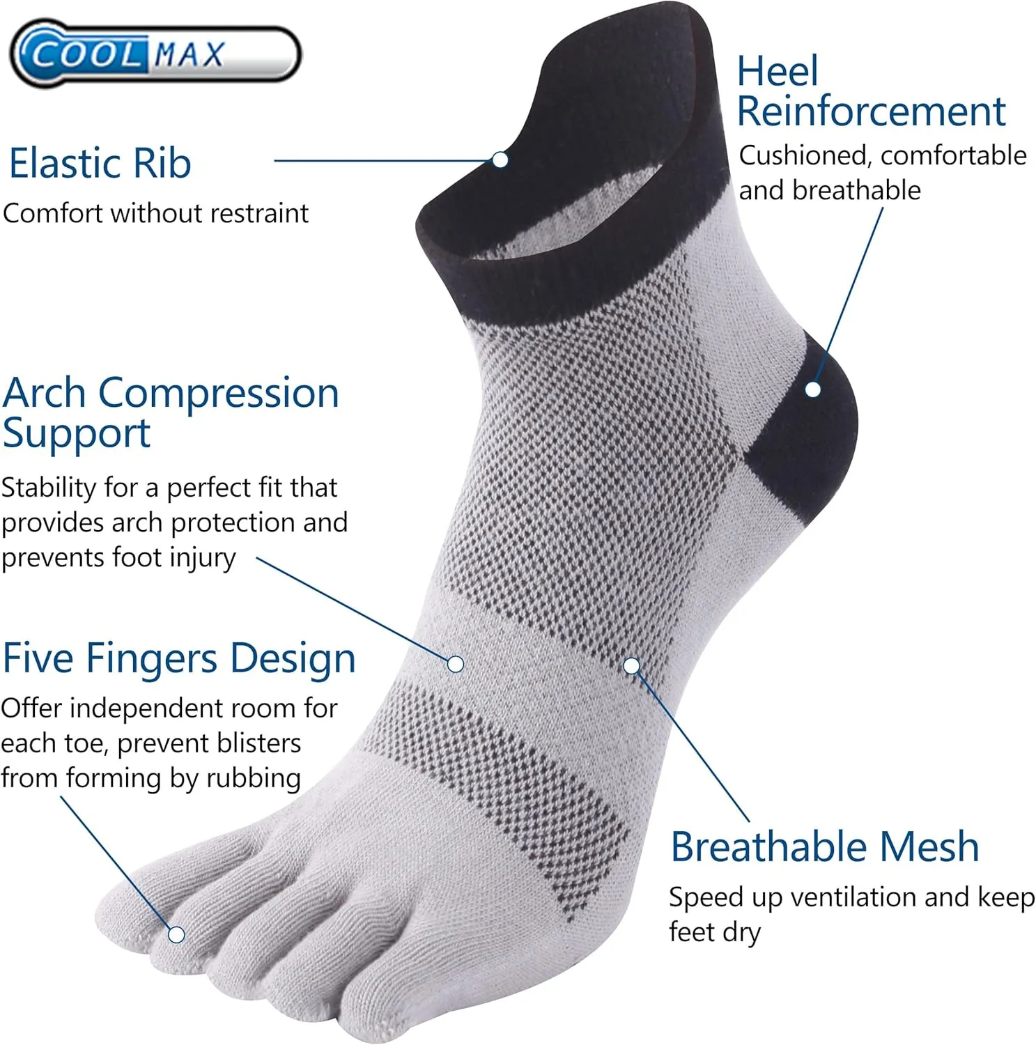 SPST Toe Socks for Men and Women, Coolmax Five Finger Ankle Socks, Athletic Running Socks, 3 Pairs