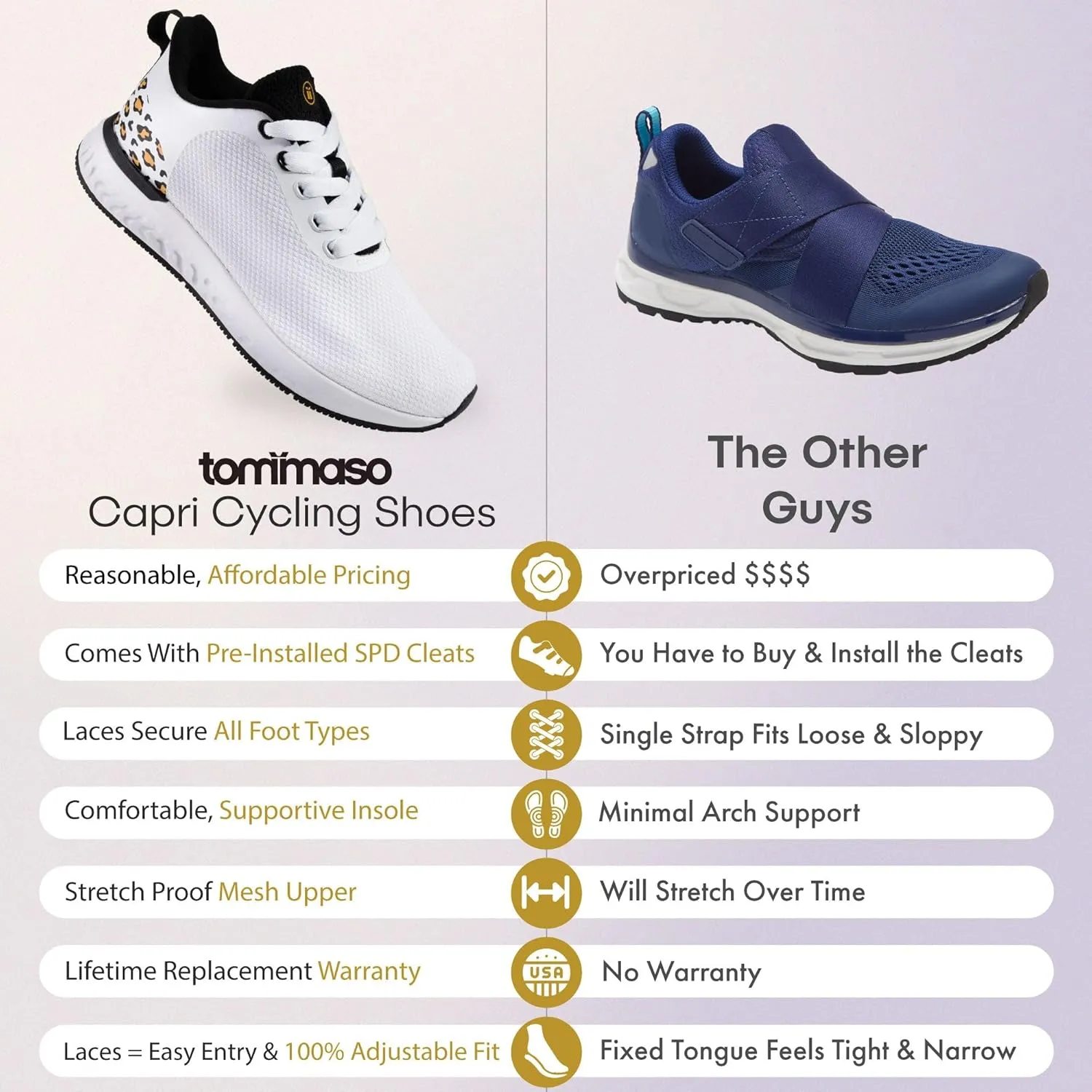 Tommaso Cycling Shoes Women—Outdoor Cycling Shoes Women—Women Specialized Bike Shoes— Walkable Cycling Shoes—Women SPD Cycling Shoes—Indoor Cycling Shoes Women SPD—Peloton Shoes—SPD Cleat Installed
