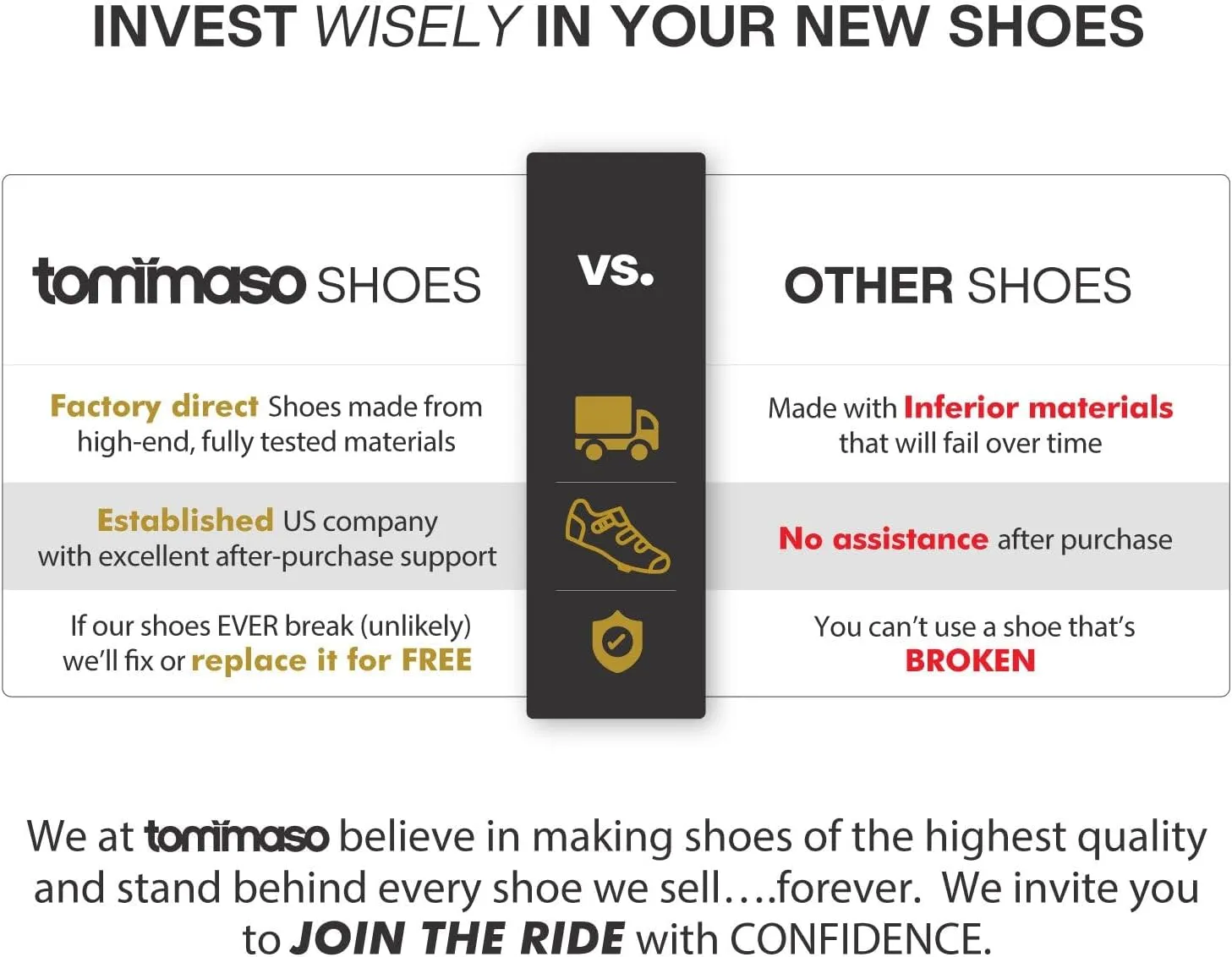 Tommaso Cycling Shoes Women—Outdoor Cycling Shoes Women—Women Specialized Bike Shoes— Walkable Cycling Shoes—Women SPD Cycling Shoes—Indoor Cycling Shoes Women SPD—Peloton Shoes—SPD Cleat Installed
