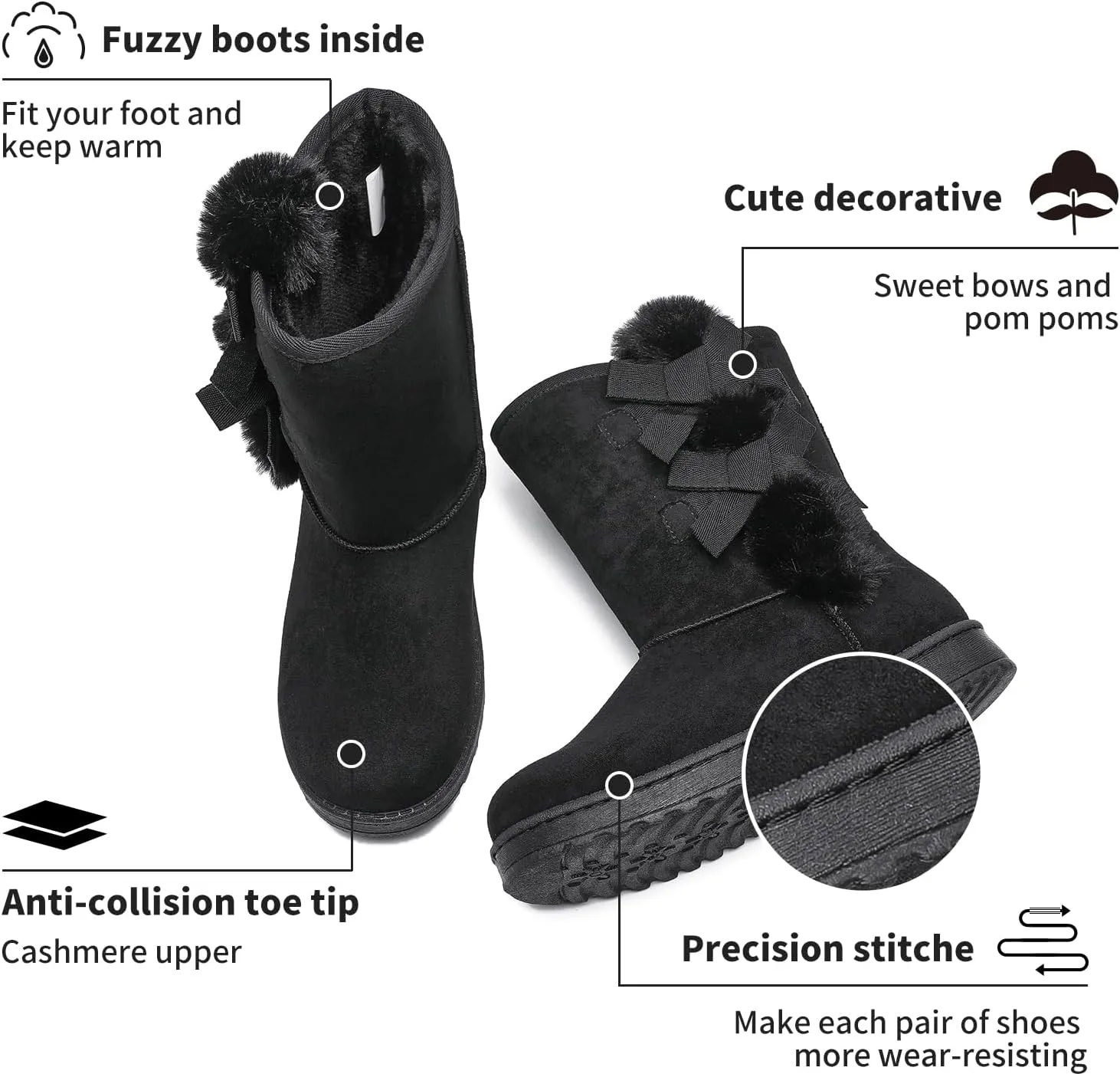 Witwatia Winter Snow Boots for Women Mid Calf Warm Fur Lined Boots Ladies Slip on Fashion Bootie