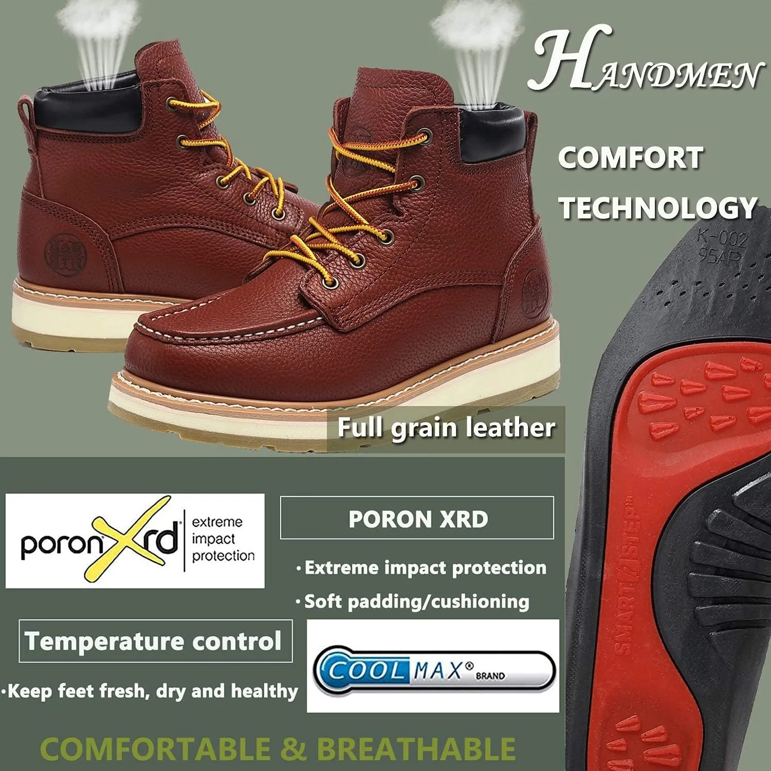 Work Boots for Men - 6" Composite/Soft Toe Mens Work Boots, Non-Slip Water Resistant EH Construction Work Shoes