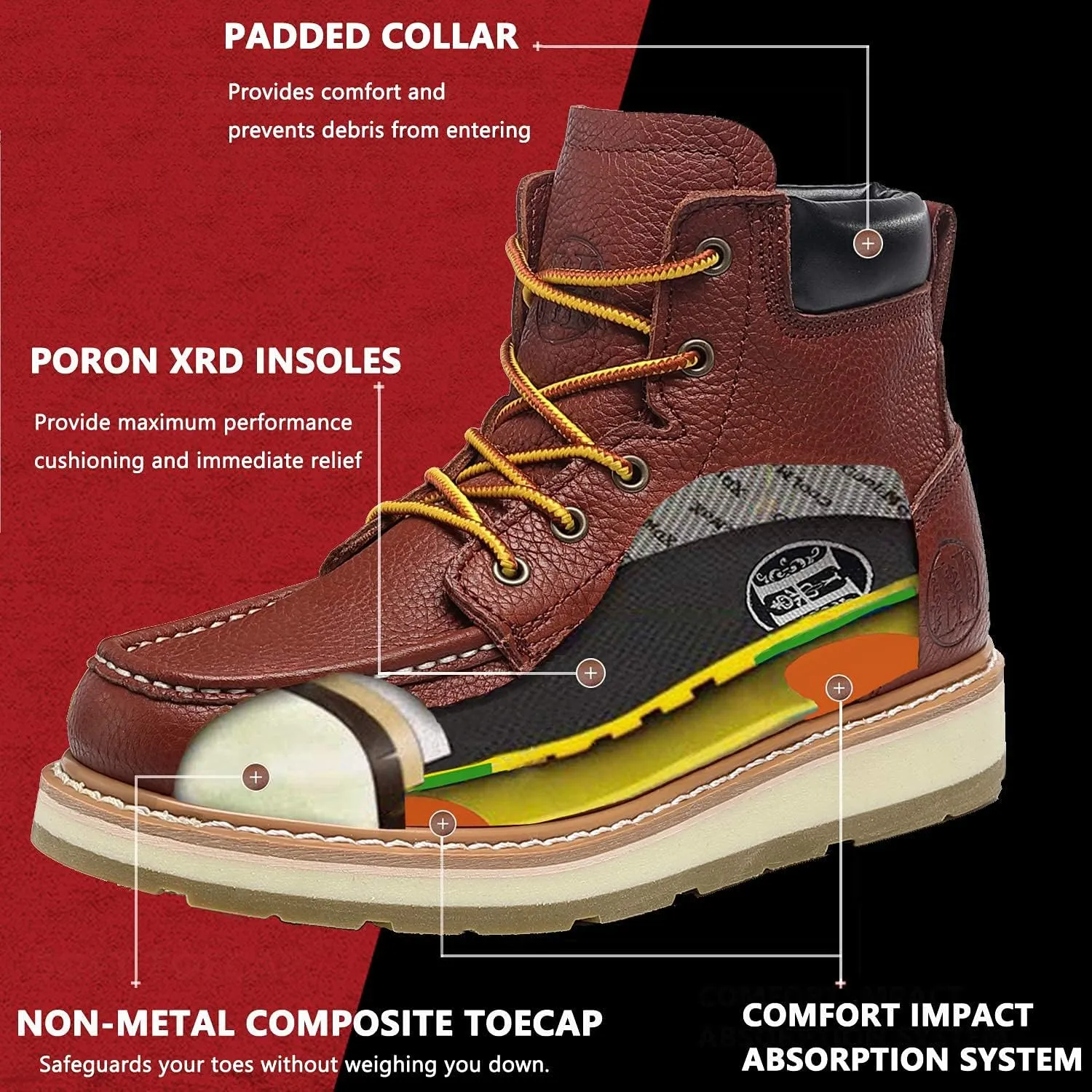 Work Boots for Men - 6" Composite/Soft Toe Mens Work Boots, Non-Slip Water Resistant EH Construction Work Shoes