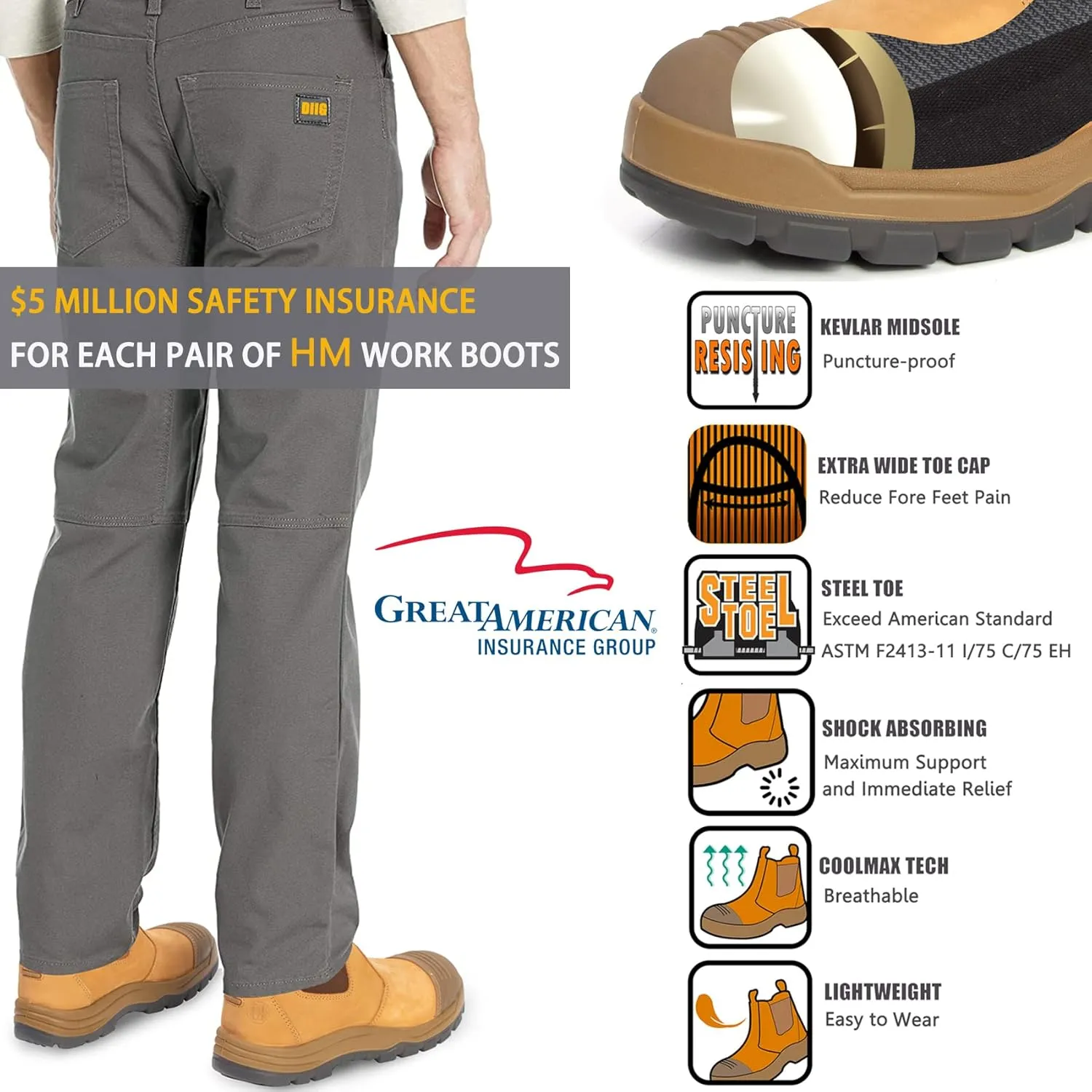 Work Boots for Men, Composite/Soft Toe Waterproof Working Boots, Slip Resistant Anti-Static Slip-on Safety Working Shoes 8 9 10 11 12 13