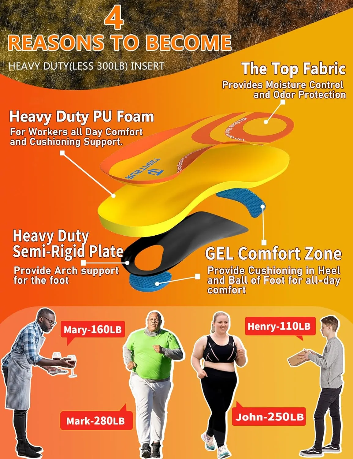 Work Orthotic Heavy Duty Support Insoles,Anti Fatigue Relieve Foot Pain Work Boot Shoes Inserts for Standing All Day,Plantar Fasciitis High Arch Support Insoles for Man Women-XL