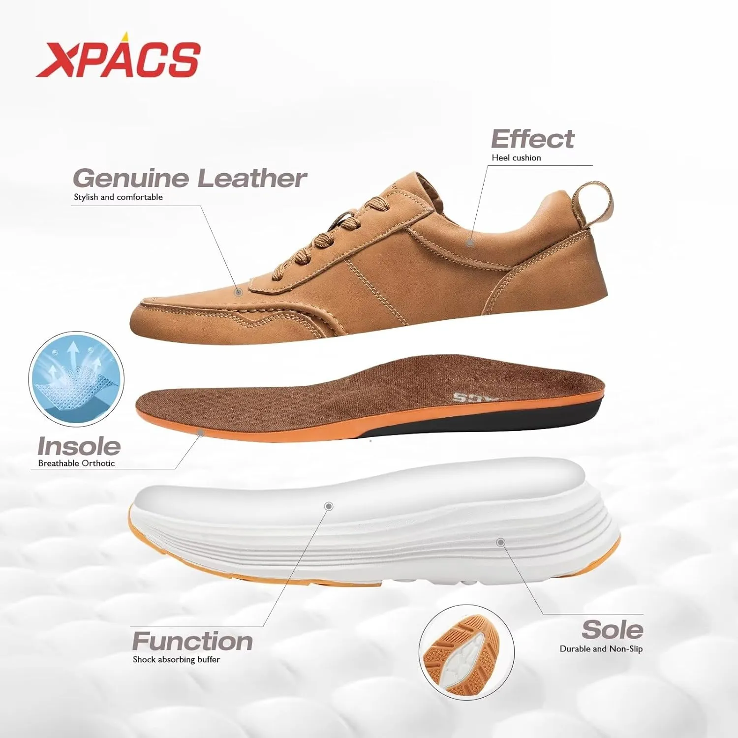 XPACS Men's Orthopedic Leather Dress Walking Shoes: Comfortable Plantar Fasciitis Fashion Sneakers with Arch Support, Casual Business Orthotic Thick Sole Sneakers for Foot and Heel Pain Relief