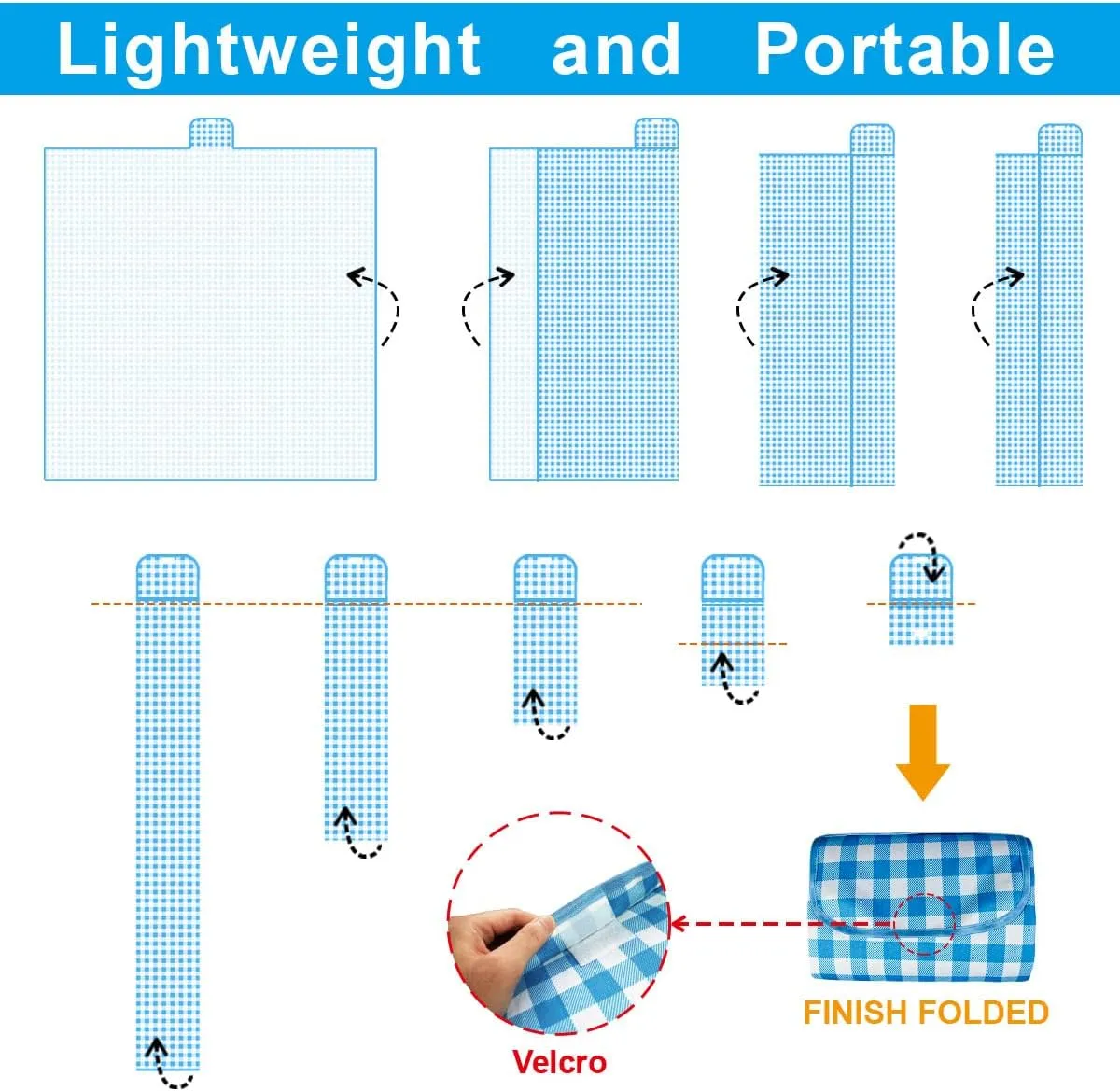 ZHUYNXIR Extra Large Picnic Blanket, 87x87 inch Waterproof Picnic Blanket, Gingham Picnic Mat for Beach, Camping Grass Picnic Blankets.